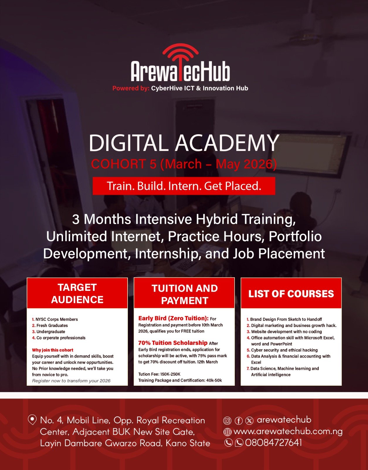 Idea Incubation